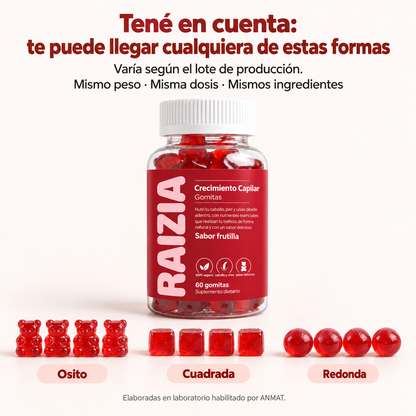 RAIZIA